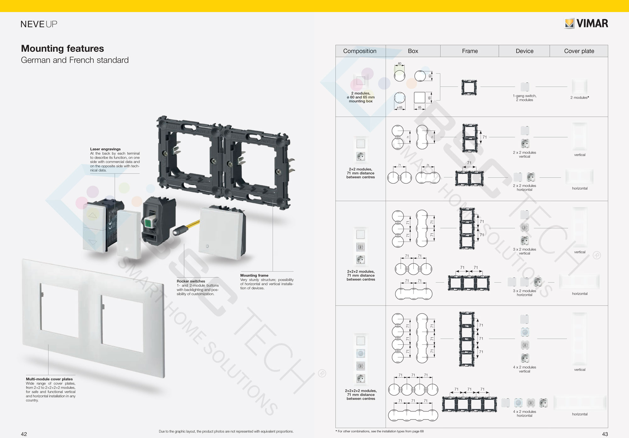 Mẫu 4 Neve Up (chi phí tối ưu)